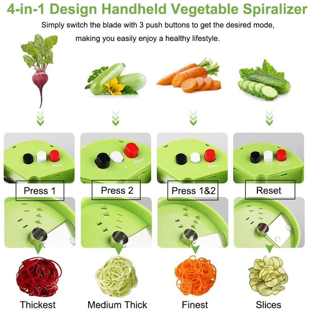 Spiralizer Vegetable Fruit Slicer Adjustable Spiral Grater Cutter